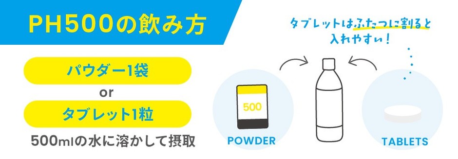 PH500の飲み方(パウダー・タブレット)