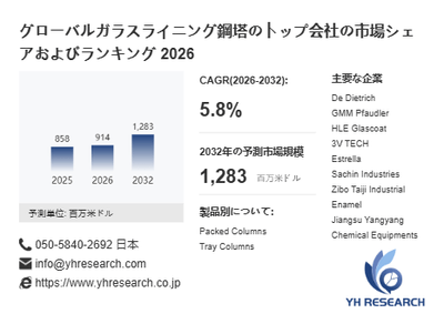 上記の図表／データは、YHResearchの最新レポート「グローバルガラスライニング鋼塔のトップ会社の市場シェアおよびランキング 2026」から引用されています。