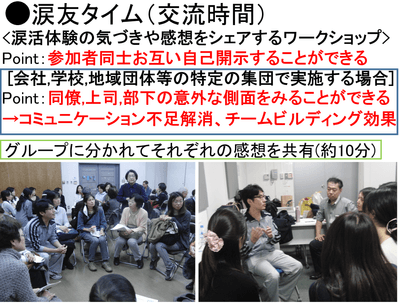 涙友タイム中に自分の話をする中で泣き出す参加者も。