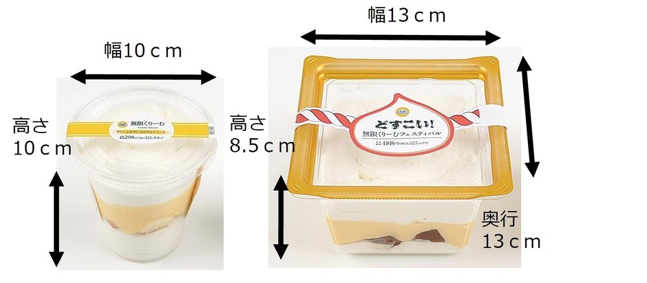 どすこい!無限くりーむフェスティバル、無限くりーむ比較画像(イメージ)