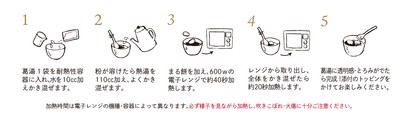 葛月作り方