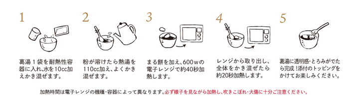 葛月作り方