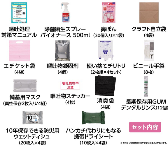 オウトクリーン　セット内容