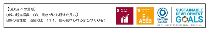 SDGs