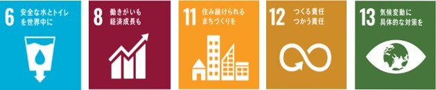 SDGs