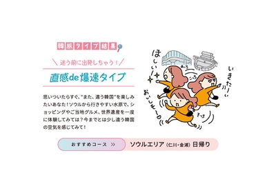 旅診断(イメージ)
