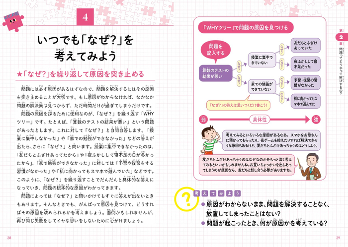 第2章 問題ってどうやって解決するの?