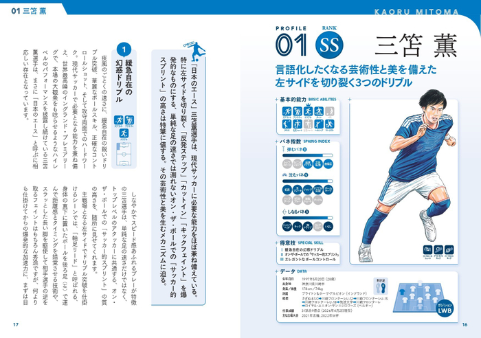 01SS三笘 薫　言語化したくなる芸術性と美を備えた左サイドを切り裂く3つのドリブル