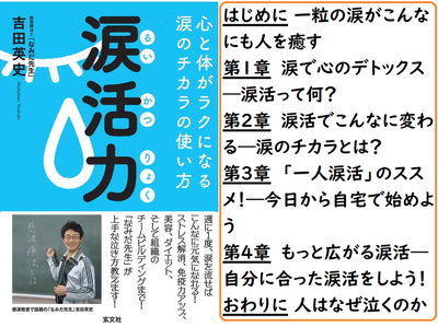 吉田英史 著書 『涙活力 るいかつりょく』