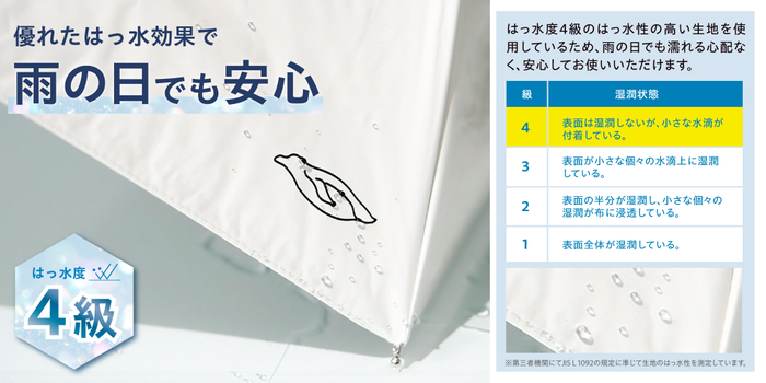 撥水性能