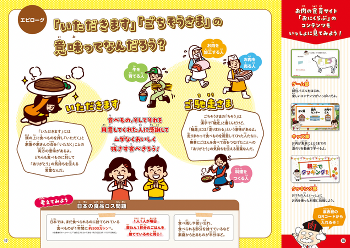 アンケートの調査結果をもとに、お肉の情報だけでなく、食事のあいさつなども紹介