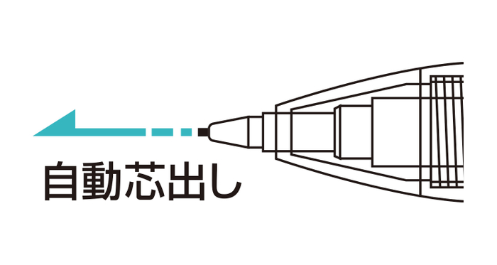 自動芯出し機構