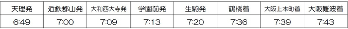 画像５