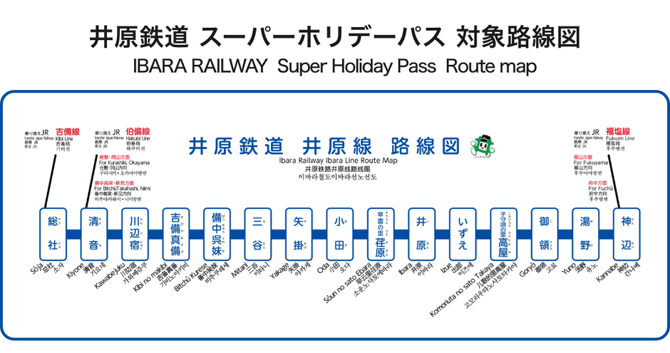 路線図