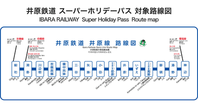 路線図