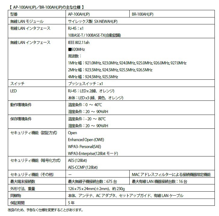 AP-100AH(JP)／BR-100AH(JP)の主な仕様