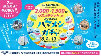 横浜駅エリア主要5商業施設が連携したグルメ回遊キャンペーン　 1回1,000円で必ず1,500円または2,000円分の グルメチケットが当たる！ 「ハマメシガチャ」8月7日(金)～13日(木)の7日間限定開催　 ジョイナス・ルミネ横浜・横浜ポルタ・スカイビル・ 横浜ベイクォーターが参加