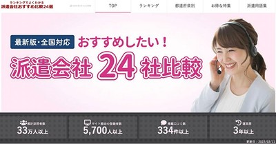 派遣会社登録ナビ 累計訪問者数等
