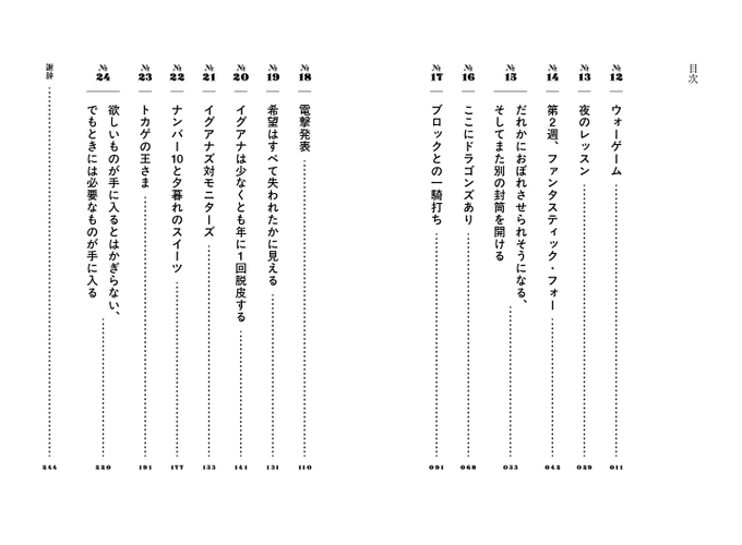 『ワンダーキッド・レオ　セレクション編 2巻』目次