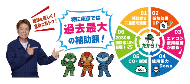 シュミレーションの流れ3