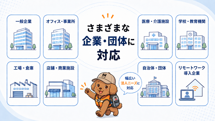 対象となる企業・法人