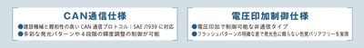 制御仕様