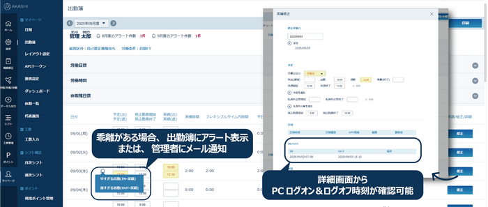 AKASHIの乖離チェック画面イメージ