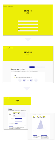 Marketing 診断 Toolご利用の流れ