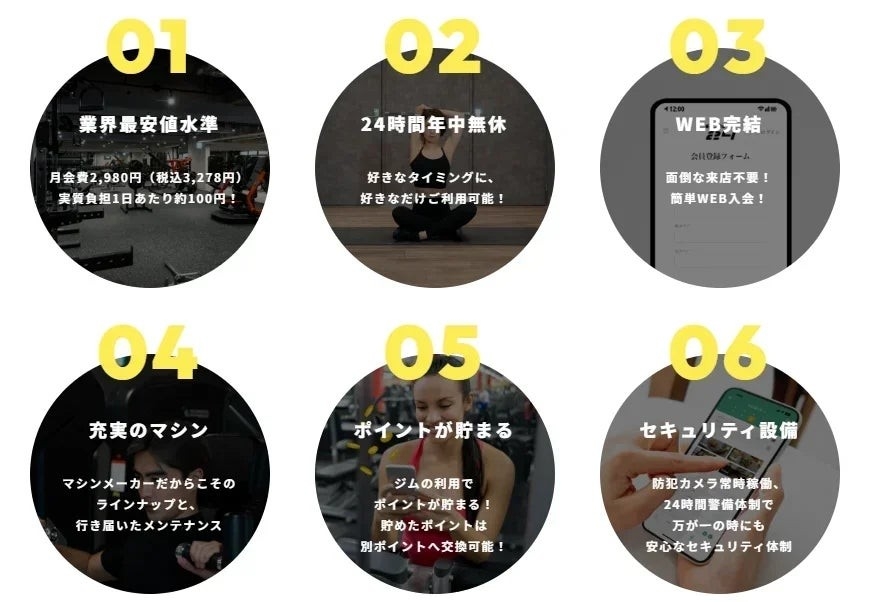 ジムの6つの特徴を円形アイコンで表示したイメージ図