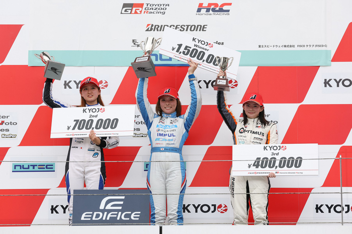 KYOJO CUP Rd.3 KYOJO Final表彰式