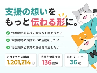 広告掲載が、保護動物の支援につながる。
動物専用SNS『AnimaPick』がCSR活動の新たな形を提案