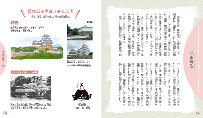 本文より