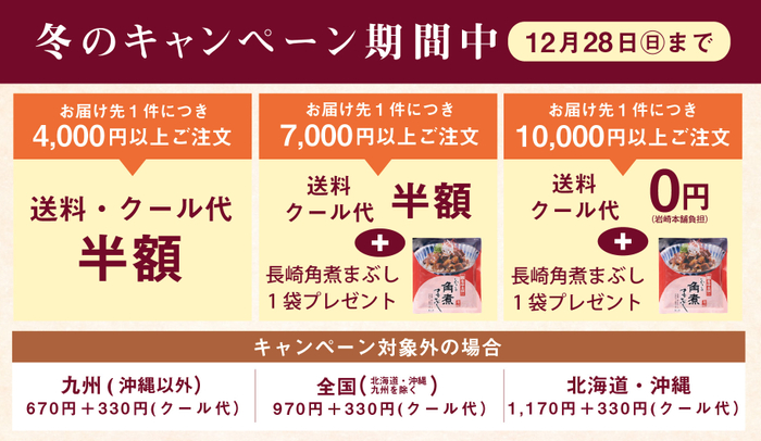 冬の送料キャンペーン概要