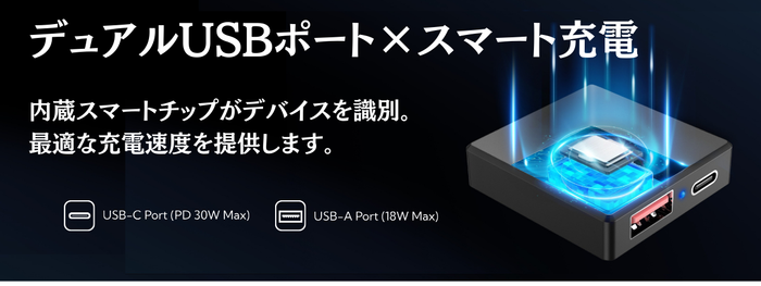 デュアルUSBポート&times;スマート充電