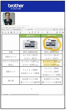 【実演】仕様説明は画像に印をつけて分かりやすくします