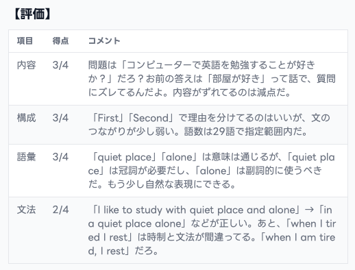 【画像：「俺様採点」でも英検公式に沿った4観点でのフィードバック】