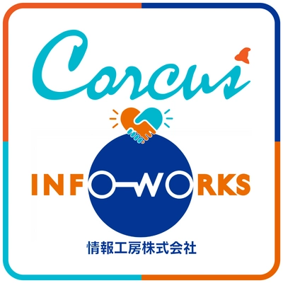 情報工房株式会社・株式会社Corcus