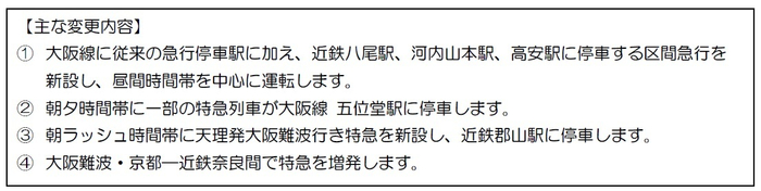 画像１