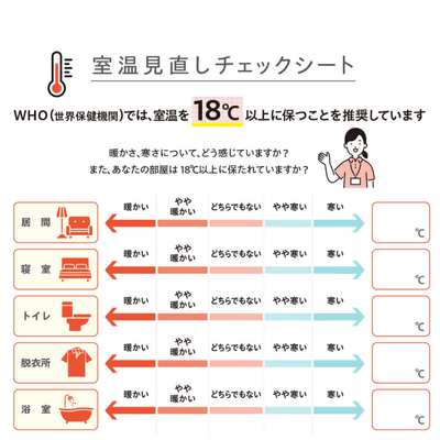 出典：厚生労働省「健康日本21アクション支援システム