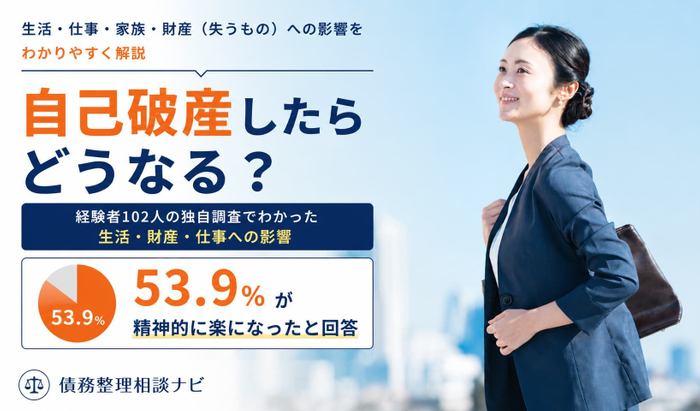 自己破産をしたらどうなる？