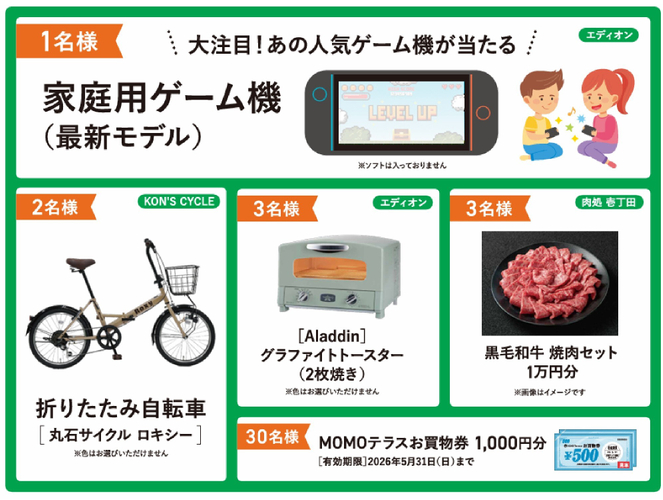 春のわくわくプレゼント応募抽選会_賞品一覧