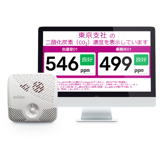 ネットワーク型CO2センサー