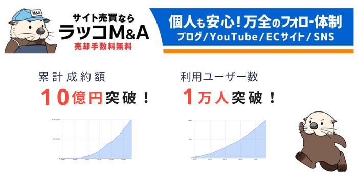 ラッコM&A:累計成約額10億円突破・利用ユーザー数1万人突破