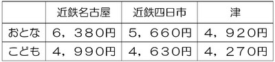 画像６