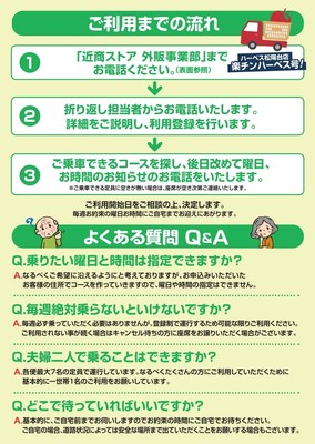 楽チンハーベス号！チラシ（裏）