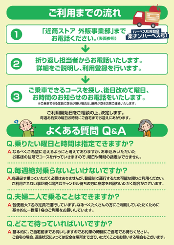 楽チンハーベス号！チラシ（裏）