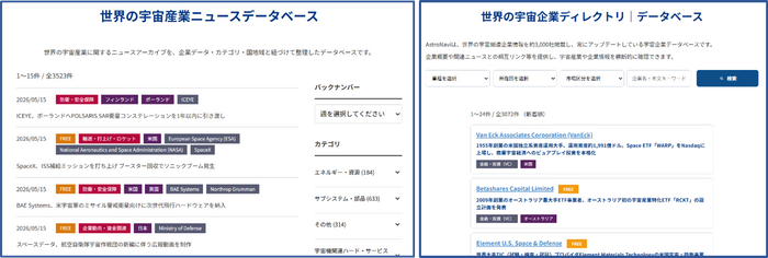 記事データベースと企業データベースのトップページ例