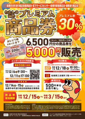 船橋市本町通り商店街振興組合・宮下サービスセンター・船橋駅前商店会・御殿通り商店会が合同で発行する「わたしの街のプレミアム商品券」のPRポスター