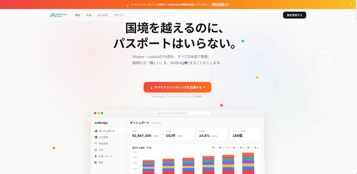 開発ツール「Sell Bridge」