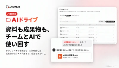 AIエージェントとファイルを共有・再利用できる「AIドライブ」を提供開始